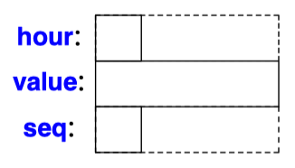 struct-Readout-2