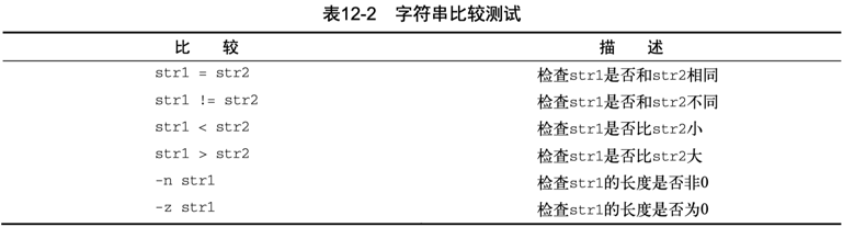 test-string
