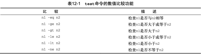 test-value